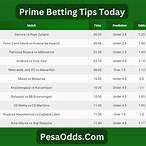tips bet prediction